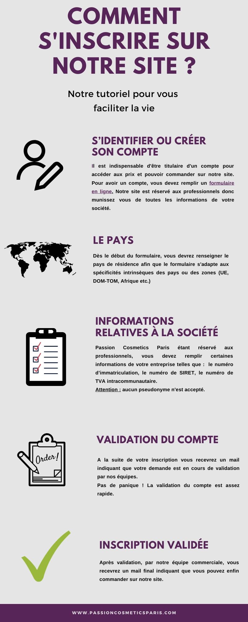 infographie comment s'inscrire