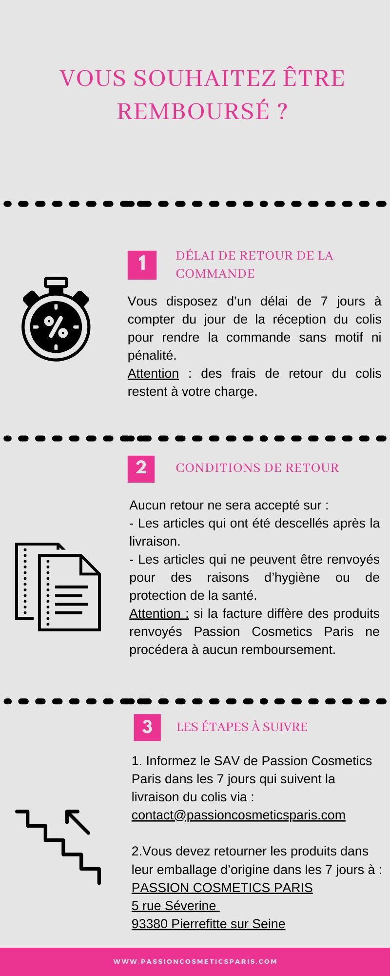 infographie remboursement